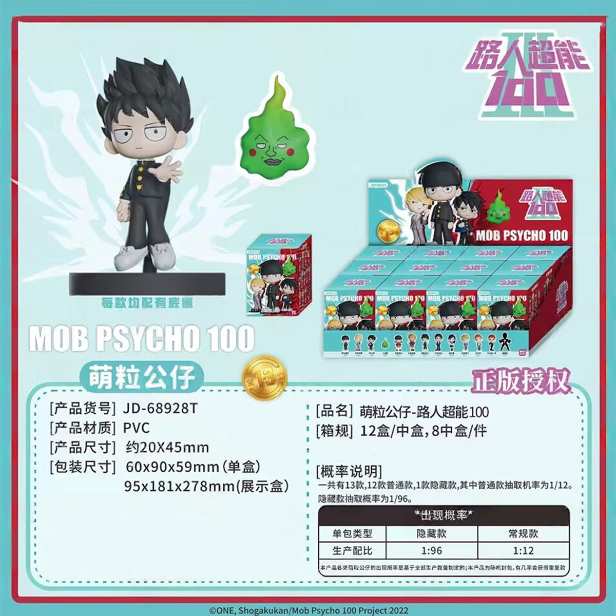 Mob Psycho 100 Chibi Figure Blind Box Series Official Licensed