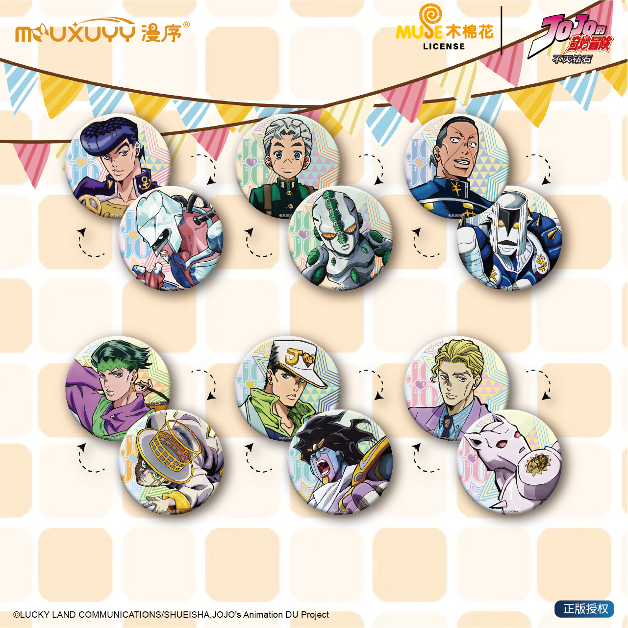 JoJo's Bizarre Adventure Diamond is Unbreakable Lenticular Can Badge 75mm