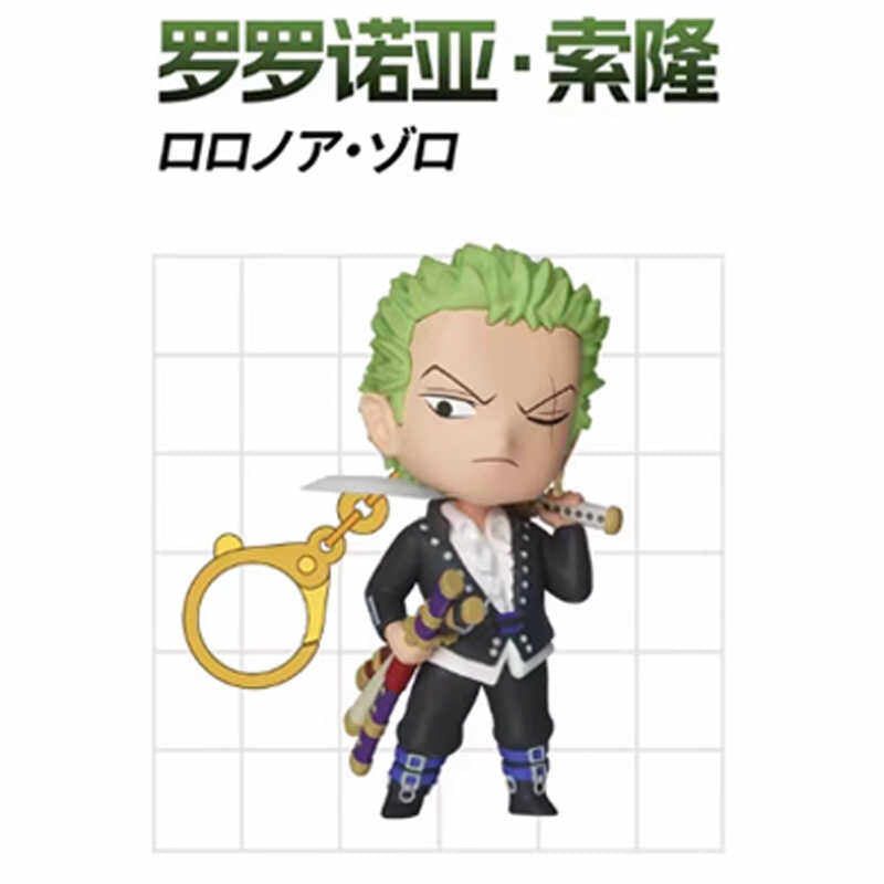 One Piece Film Red PVC Character Keychain Blind Box – 6 Designs