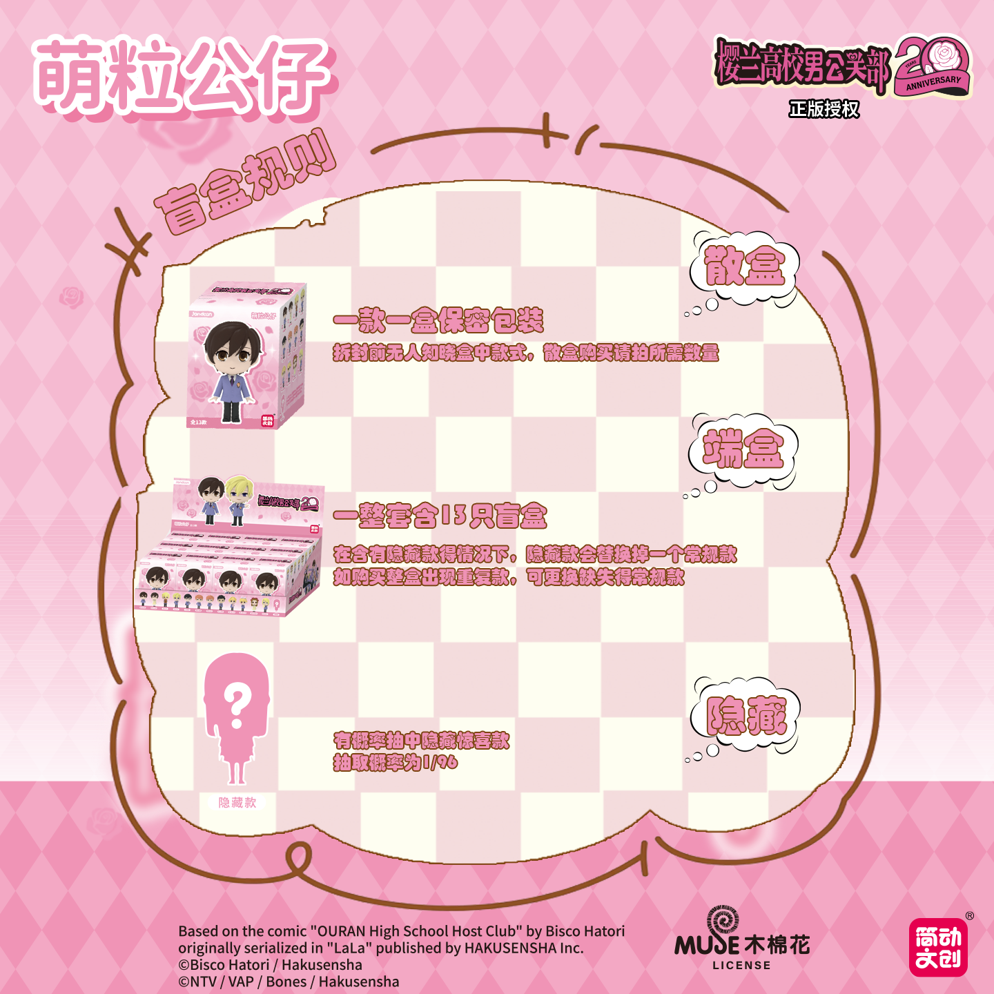 Ouran High School Host Club 20th Anniversary Chibi Figure Blind Box